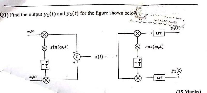 Q1 Find The Output Ya T And Yz T For The Figure Shown Belowe Yilt Lpf Sin Wet Cos Wet X T Yz 1 Mold Lpf 115 Mark 1