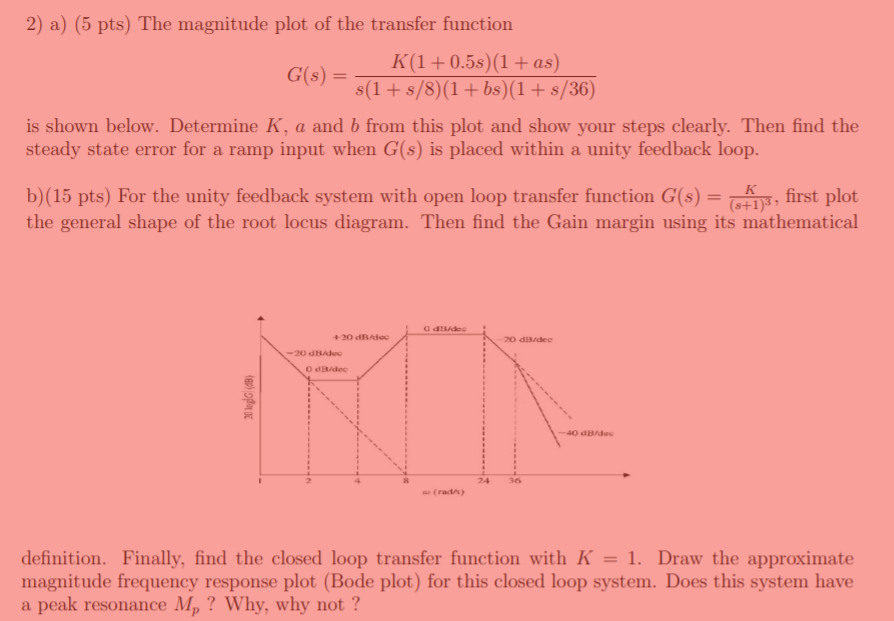 2 A 5 Pts The Magnitude Plot Of The Transfer Function K 1 0 58 1 As G S S 1 S 8 1 Bs 1 S 36 Is Shown Bel 1