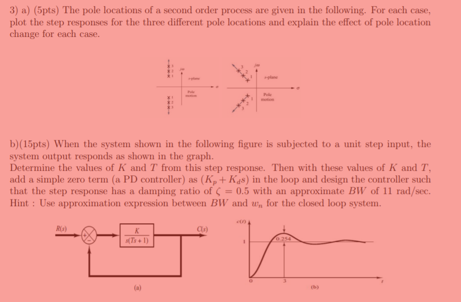 3 A 5pts The Pole Locations Of A Second Order Process Are Given In The Following For Each Case Plot The Step Respo 1