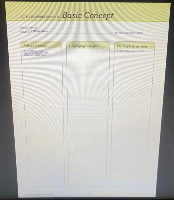 Basic Concept Active Learning Template Student Name Conce Inflammation Maw Module Chat Underlying Principles Related Co 1