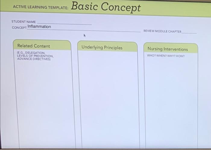 Basic Concept Active Learning Template Student Name Conce Inflammation Maw Module Chat Underlying Principles Related Co 2