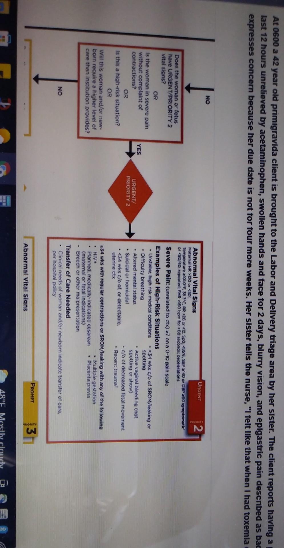 Psia Ar Old Primigravida Client Is Brought To The Labor And Delivery Triage Area By Her Sister The Client Reports Havin 2
