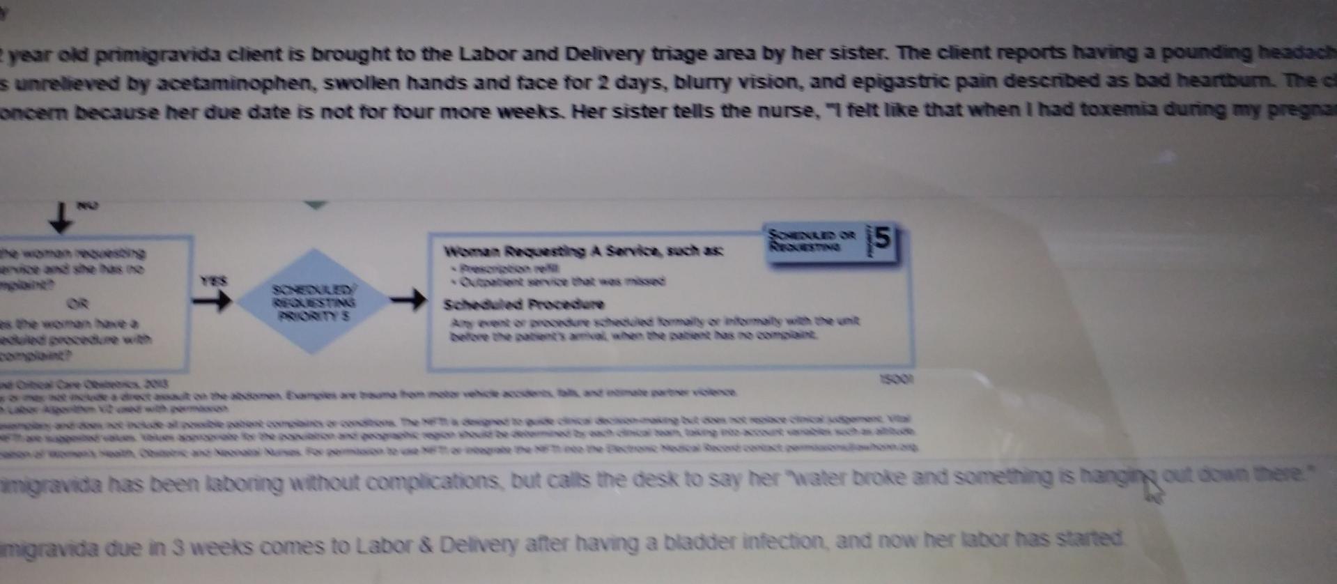 Psia Ar Old Primigravida Client Is Brought To The Labor And Delivery Triage Area By Her Sister The Client Reports Havin 4