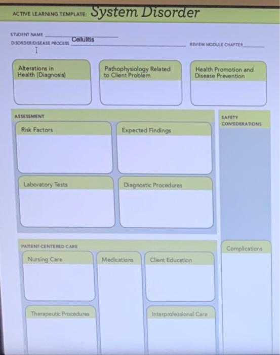 System Disorder Active Learning Template Student Name Cellulitis Disorder Disease Process Review Module Chapter Altera 1