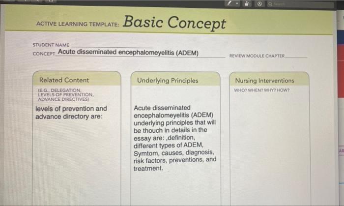 Active Learning Template Basic Concept Student Name Concept Acute Disseminated Encephalomeyelitis Adem Review Module 1