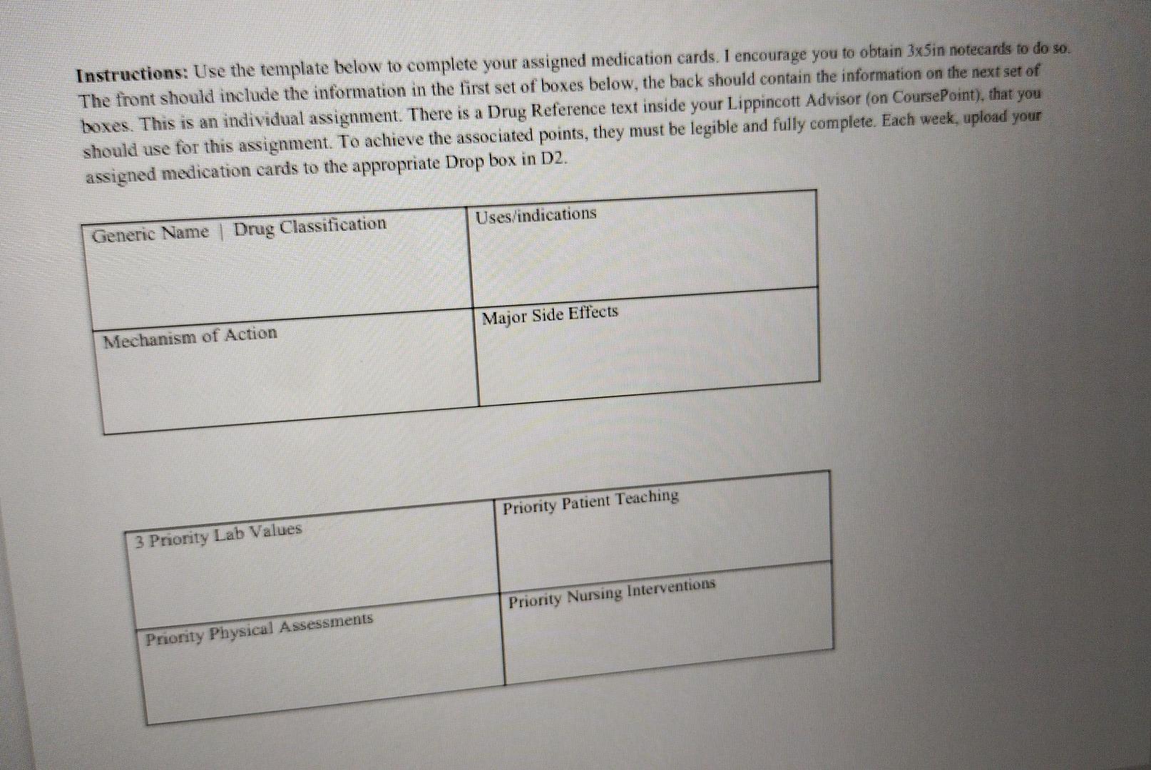 Instructions Use The Template Below To Complete Your Assigned Medication Cards I Encourage You To Obtain 3xsin Notecar 1
