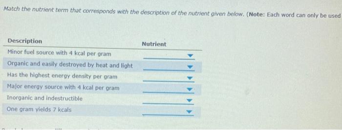Hich Advice Might Help Someone Used To Eating Poor Quality Foods Out Of Habi A Order Salad For Dinner When Out With Fri 9