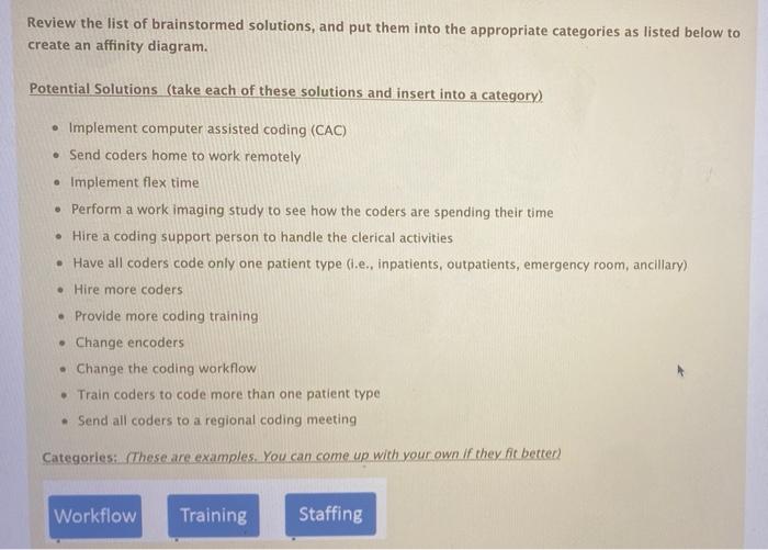 Review The List Of Brainstormed Solutions And Put Them Into The Appropriate Categories As Listed Below To Create An Aff 1