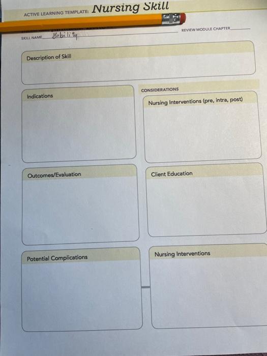 Active Learning Template Nursing Skill S Review Module Chapter Skill Name Nebility Description Of Skill Considerations 1