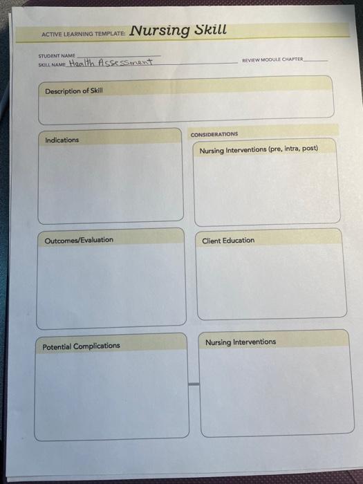 Active Learning Template Nursing Skill S Review Module Chapter Skill Name Nebility Description Of Skill Considerations 2