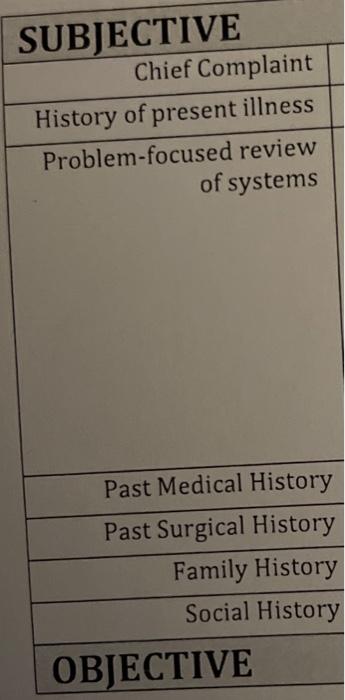 Patient Description Ms Jis 23 Year Old Female Who Presents To A Local Urgent Care Clinic Where You Are Working As An A 2