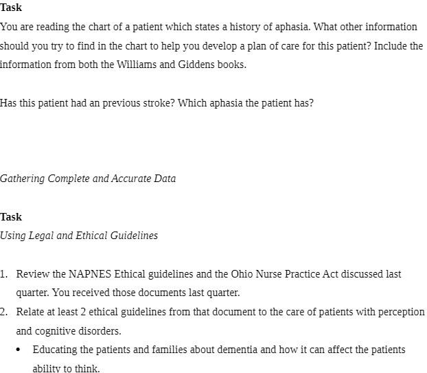 Task You Are Reading The Chart Of A Patient Which States A History Of Aphasia What Other Information Should You Try To 1