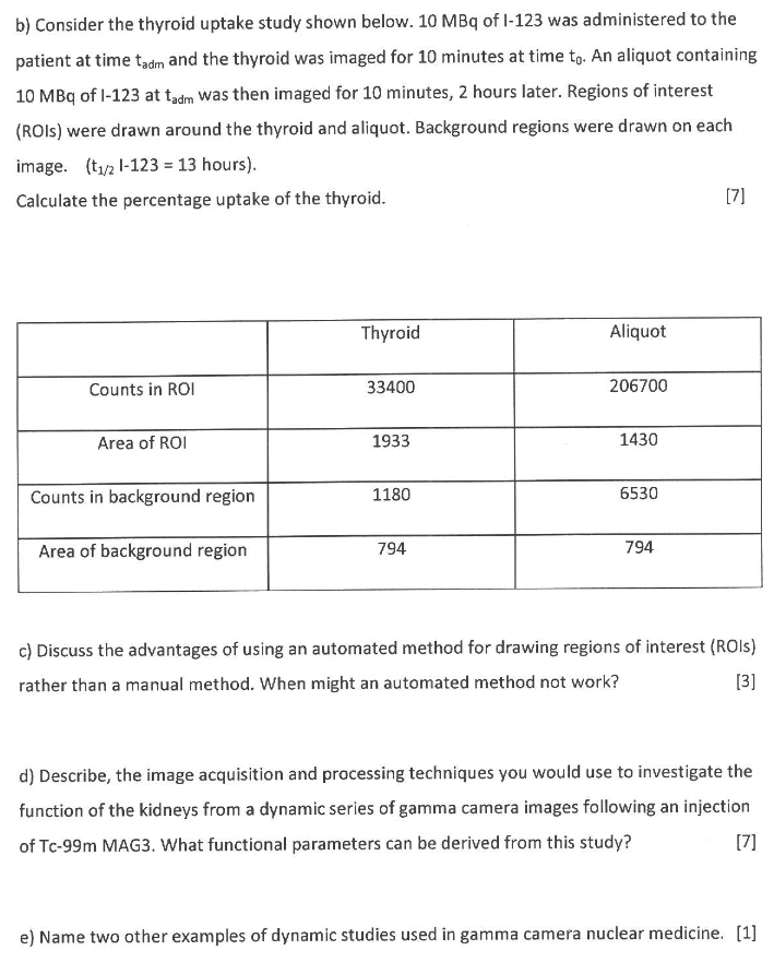 B Consider The Thyroid Uptake Study Shown Below 10 Mbq Of I 123 Was Administered To The Patient At Time Tadm And The T 1