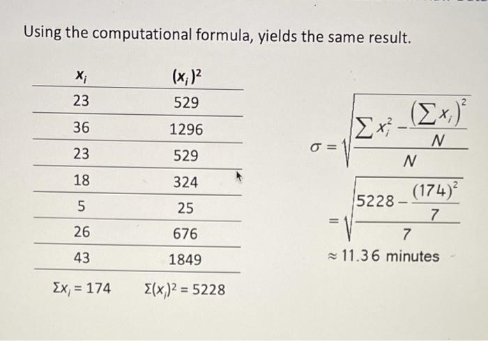 Using The Computational Formula Yields The Same Result X X 2 529 23 36 1296 O 23 529 N N 18 324 5 25 Ii 174 5228 1