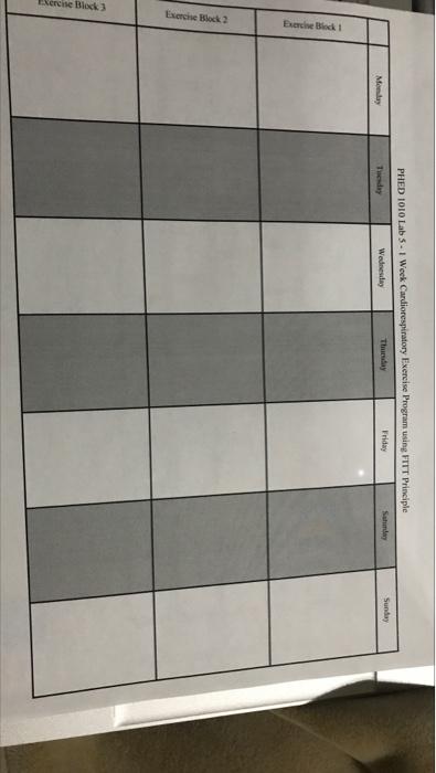 Phed 1010 Lab 5 1 Week Cardiorespiratory Exercise Program Using Fiit Principle 1 Tuesday Wednesday Thursday Friday Sun 1
