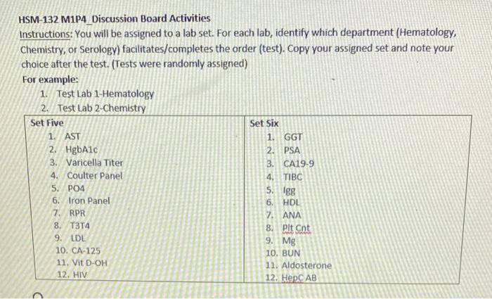 Hsm 132 M1p4 Discussion Board Activities Instructions You Will Be Assigned To A Lab Set For Each Lab Identify Which D 1