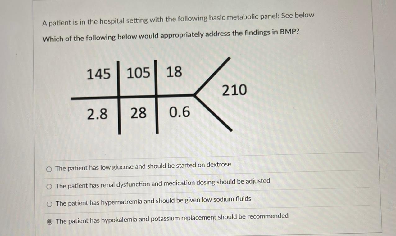 A Patient Is In The Hospital Setting With The Following Basic Metabolic Panel See Below Which Of The Following Below Wo 1