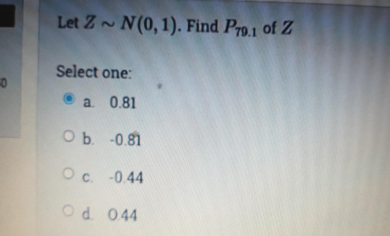 Let Z N 0 1 Find Pro Of Z Select One 0 A 0 81 Ob 0 81 Och 0 44 Od 044 1