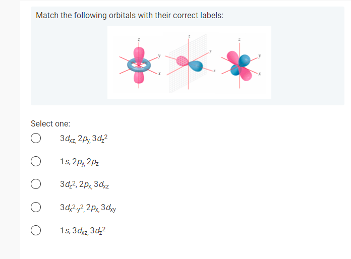 Match The Following Orbitals With Their Correct Labels Select One 3dxz 2py 3d22 O 1s 2py 2p2 O 3d23 2px 3dxz 3dx2 1