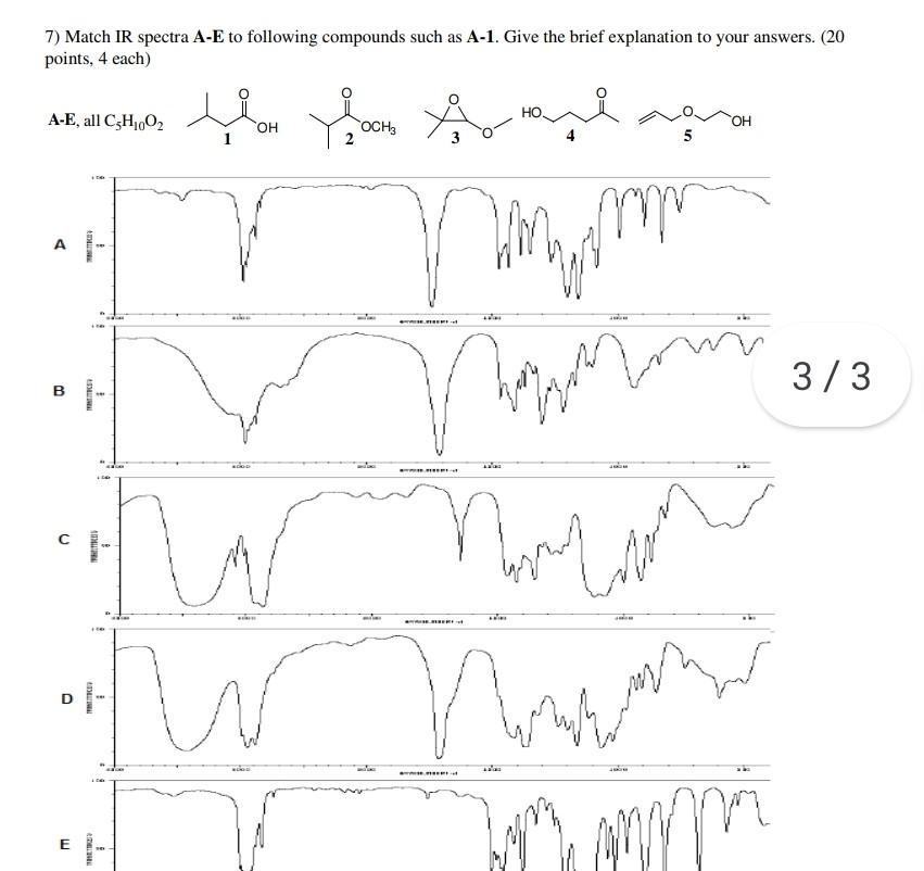 7 Match Ir Spectra A E To Following Compounds Such As A 1 Give The Brief Explanation To Your Answers 20 Points 4 Ea 1