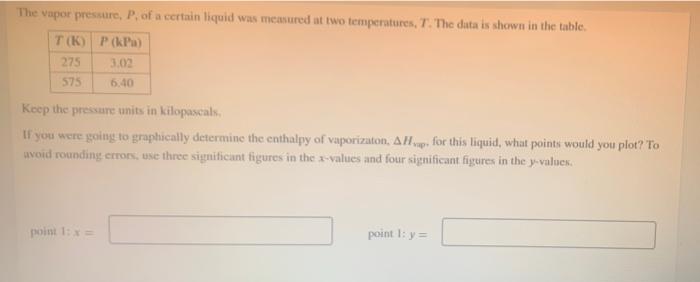 The Vapor Pressure P Of A Certain Liquid Was Measured At Two Temperatures T The Data Is Shown In The Table T K P 1