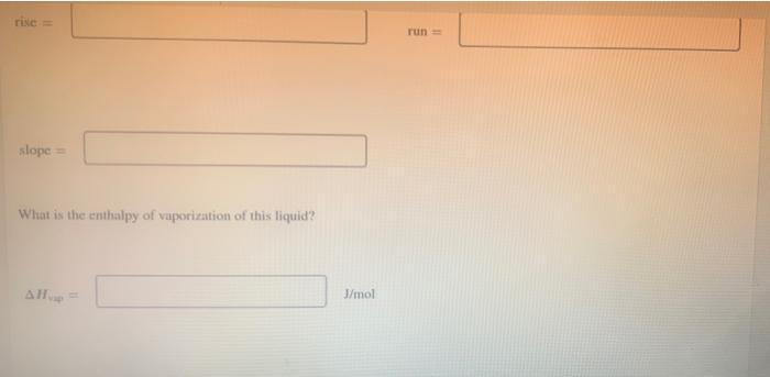 The Vapor Pressure P Of A Certain Liquid Was Measured At Two Temperatures T The Data Is Shown In The Table T K P 3