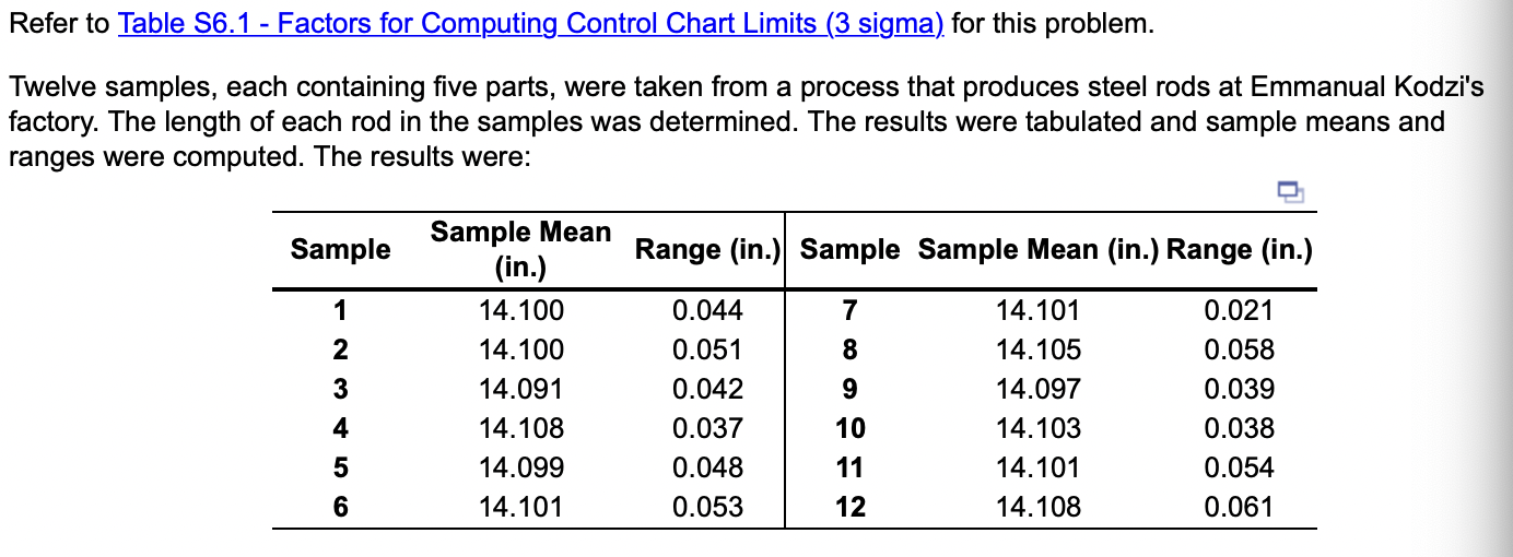 Refer to Table S6.1 - Factors for Computing Control Chart Limits (3