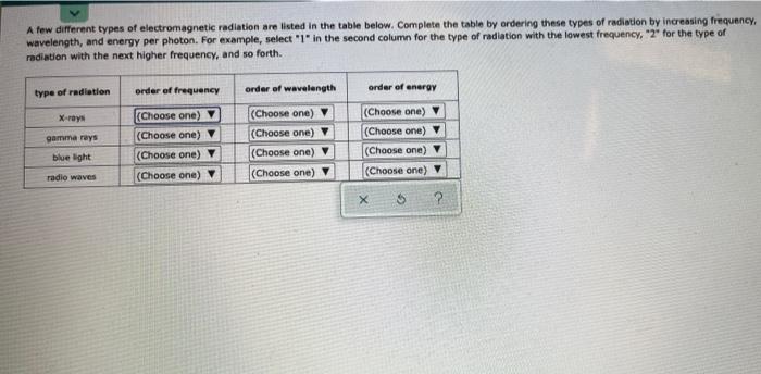 A Few Different Types Of Electromagnetic Radiation Are Listed In The Table Below Complete The Table By Ordering These T 1