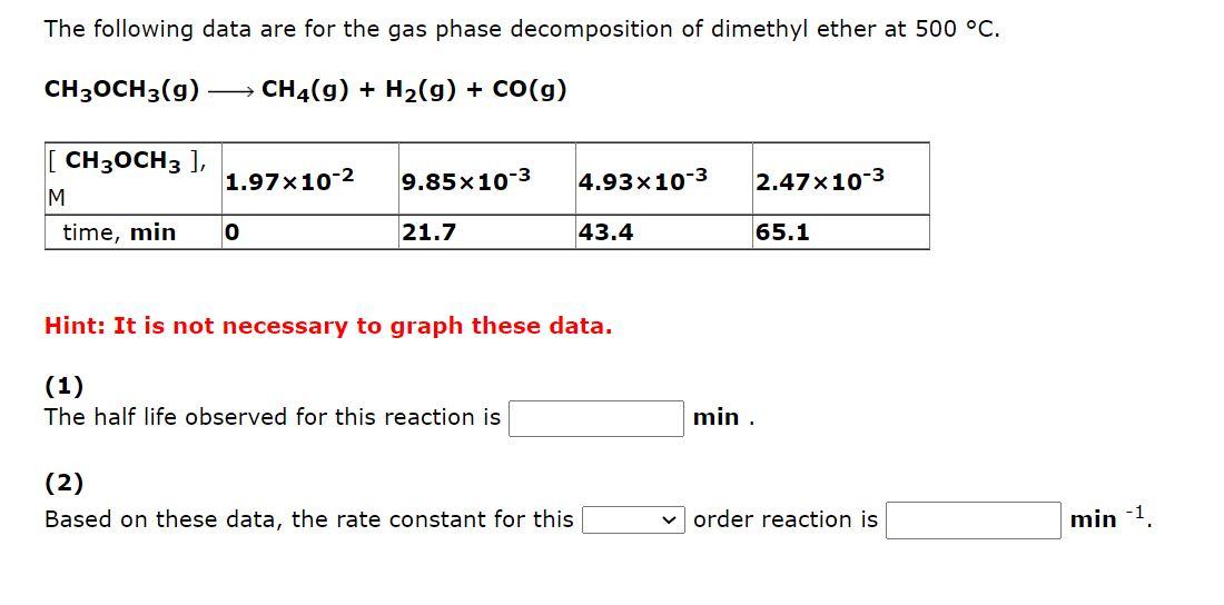 The Following Data Are For The Gas Phase Decomposition Of Dimethyl Ether At 500 C Ch3och3 G Ch4 G H2 G Co G 9 1