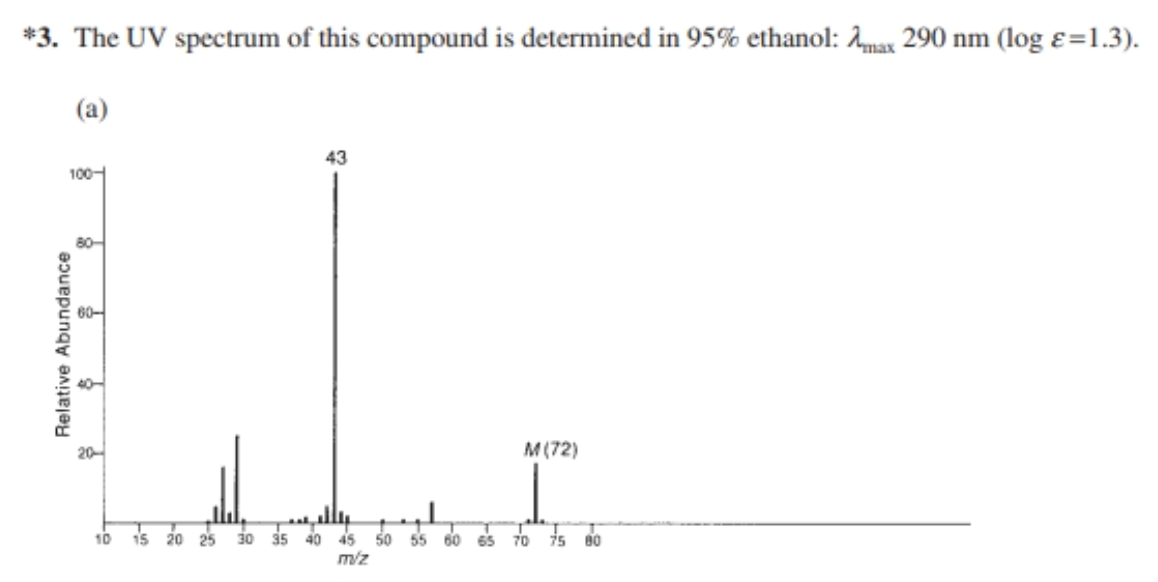 3 The Uv Spectrum Of This Compound Is Determined In 95 Ethanol Amax 290 Nm Log E 1 3 A 43 100 Relative Abundan 1