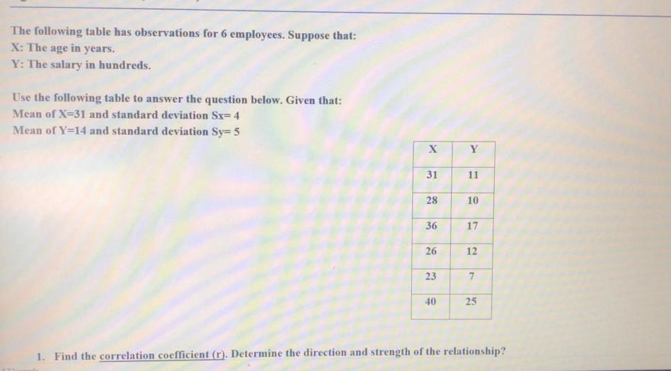 The Following Table Has Observations For 6 Employees Suppose That X The Age In Years Y The Salary In Hundreds Use 1