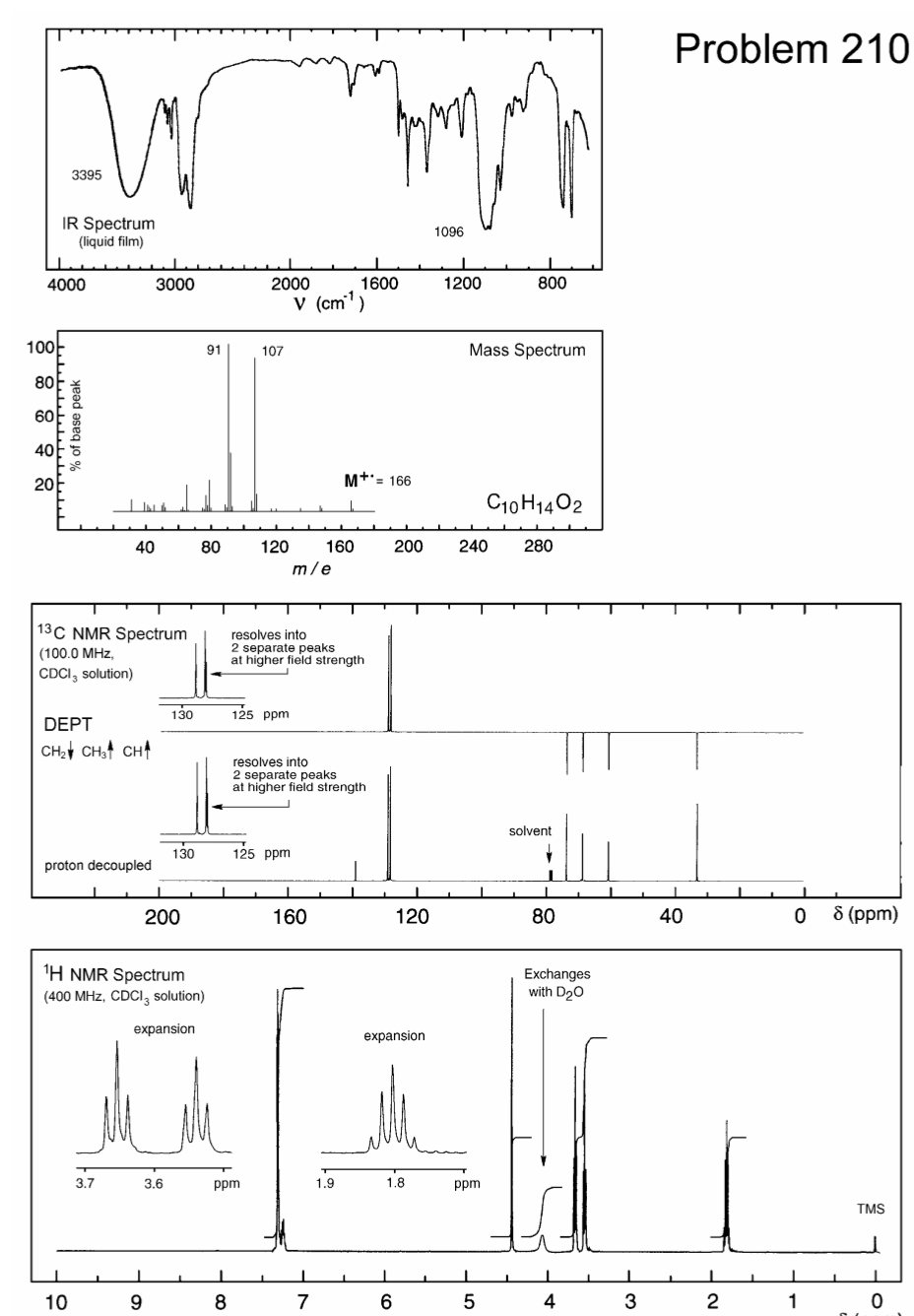 Problem 210 W 3395 Ir Spectrum Liquid Film 1096 4000 3000 1200 800 2000 1600 V Cm 1 100 91 107 Mass Spectrum 80f 6 1