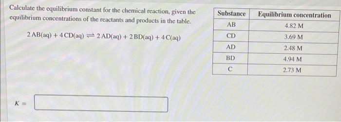 Calculate The Equilibrium Constant For The Chemical Reaction Given The Equilibrium Concentrations Of The Reactants And 1