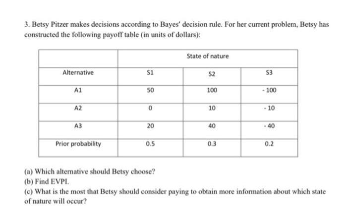 3 Betsy Pitzer Makes Decisions According To Bayes Decision Rule For Her Current Problem Betsy Has Constructed The Fo 1