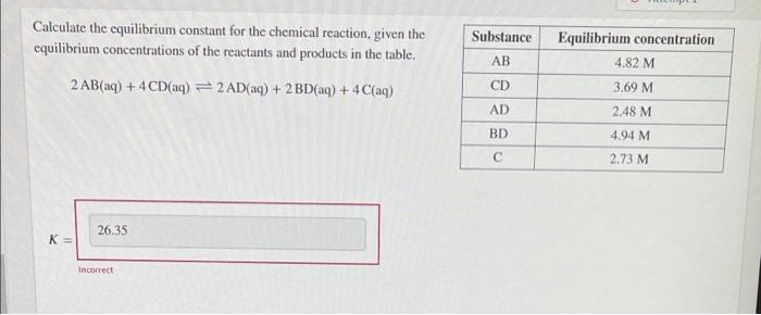 Calculate The Equilibrium Constant For The Chemical Reaction Given The Equilibrium Concentrations Of The Reactants And 1