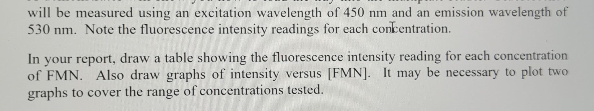 Examine Fluorescence Of Fmn At 530 Nm Pipette Various Concentrations Of Fmn Into Multiwell Tray Provided 1mm 100um 3