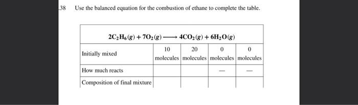38 Use The Balanced Equation For The Combustion Of Ethane To Complete The Table 2c H G 702 G 4c02 G 6h2o G 10 1