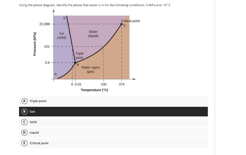 Using The Phase Diagram Identify The Phase That Water Is In For The Following Conditions 0 4kpa And 10 C D 22 089 Cri 1