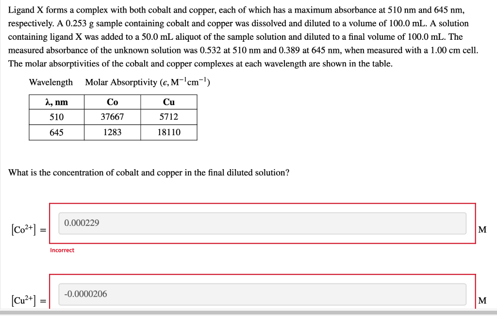 Ligand X Forms A Complex With Both Cobalt And Copper Each Of Which Has A Maximum Absorbance At 510 Nm And 645 Nm Respe 1