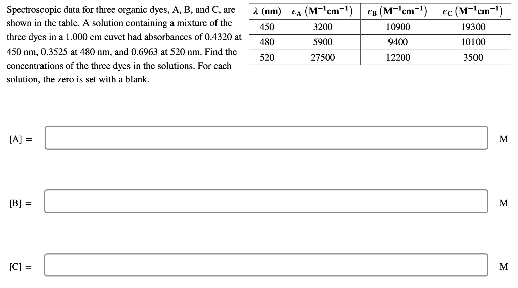 1 Nm A M Cm 3200 M Cm 1 C M Cm 450 10900 19300 Spectroscopic Data For Three Organic Dyes A B And C 1