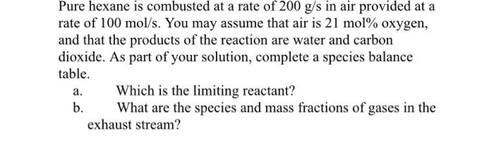 Pure Hexane Is Combusted At A Rate Of 200 G S In Air Provided At A Rate Of 100 Mol S You May Assume That Air Is 21 Mol 1
