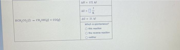 A Chemical Engineer Is Studying The Two Reactions Shown In The Table Below In Each Case She Hills A Reaction Vessel Wi 2
