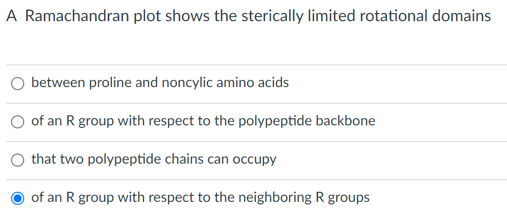 A Ramachandran Plot Shows The Sterically Limited Rotational Domains Between Proline And Noncylic Amino Acids Of An R Gro 1