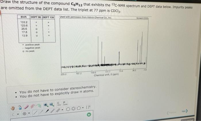 Draw The Structure Of The Compound Ch 12 That Exhibits The 13 C Nmr Spectrum And Dept Data Below Impurity Peaks Are Omi 1