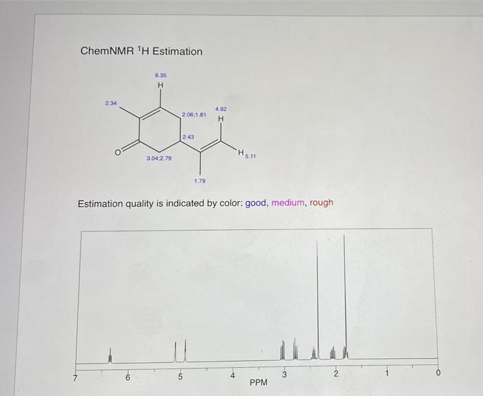 Chemnmr Th Estimation 6 35 H 234 206 1 81 De 4 92 H 2 43 H5 11 3 04 2 79 1 79 Estimation Quality Is Indicated By Color 1