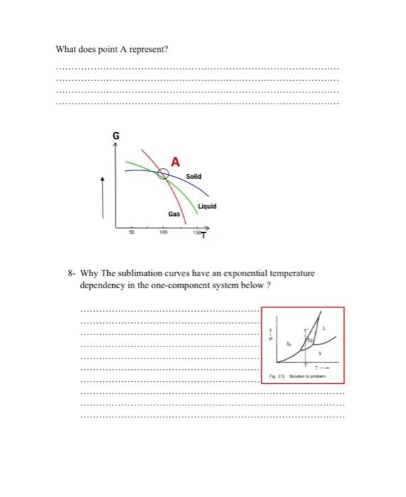 The Figure Below Represents One Component Phase Diagram Depending On This Figure Answer The Following Questions Solid 3