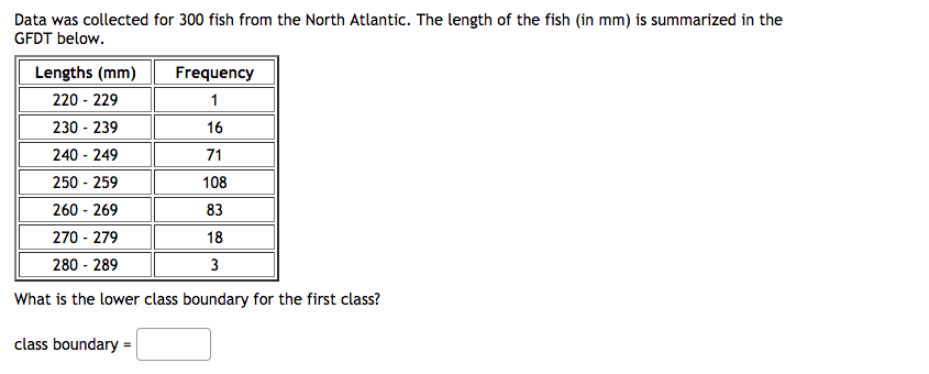 Data Was Collected For 300 Fish From The North Atlantic The Length Of The Fish In Mm Is Summarized In The Gfdt Below 1