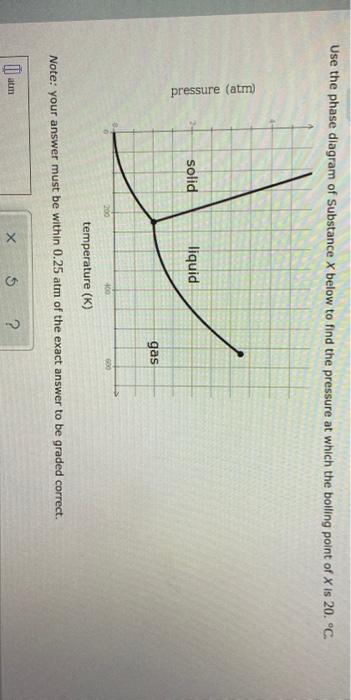 Calculate The Amount Of Heat Needed To Boil 132 G Of Hexane Ch Beginning From A Temperature Of 47 4 C Round Your 2
