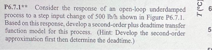 P6 7 1 Consider The Response Of An Open Loop Underdamped Process To A Step Input Change Of 500 Lb H Shown In Figure P6 1