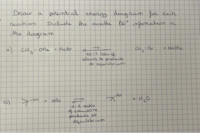 Draw A A Potential Energy Diagram For Each Include The Avaible 6 Information In Neachiom The Diagram A Cu One Nabr 1